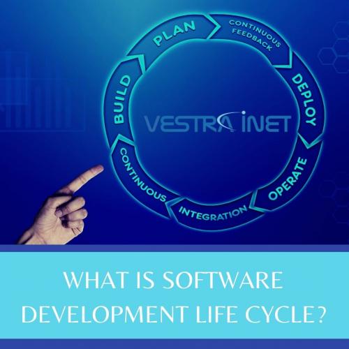 7 Fundamental Stages of Software Development Life Cycle