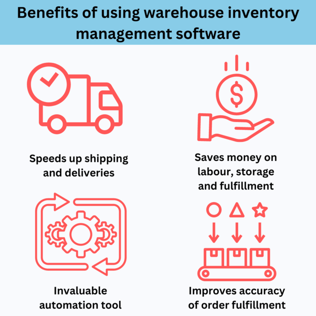 All You Need to Know about Warehouse Inventory Management Software