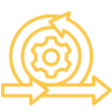 Agile Iterative Development