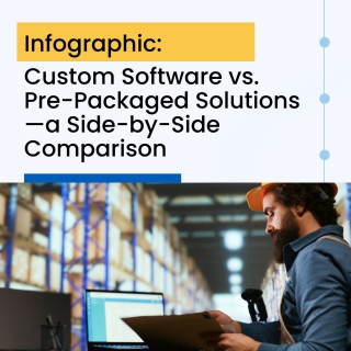 Custom vs. off-the-shelf ERP software