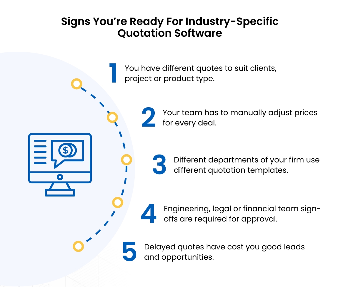 The Power Of Industry-Specific Quote Systems: A Breakdown By Use Case