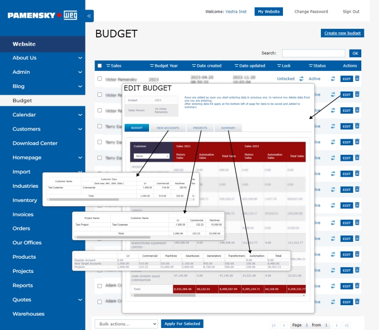 Smart Budgeting Module by Vestra Inet for Efficient Operations