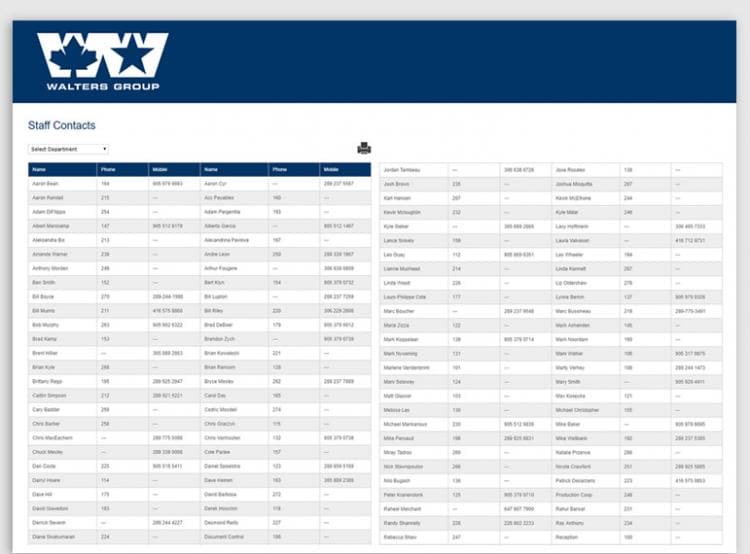 Advanced Access Control for Intranet Enhancement